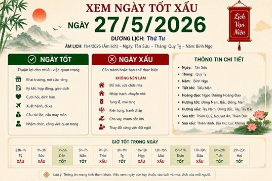 Xem tử vi ngày 27-5-2026 thứ 4 của 12 con giáp chi tiết nhất